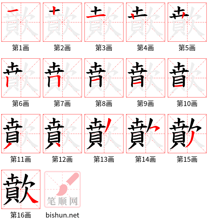 歕 笔顺规范