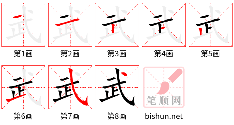 武 笔顺规范