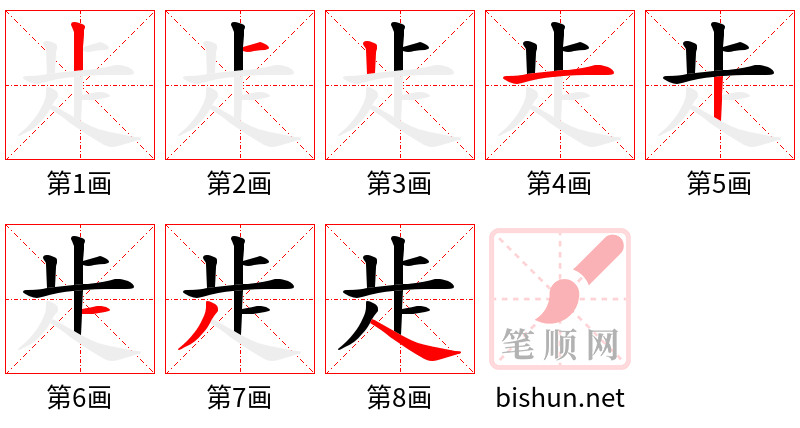 歨 笔顺规范