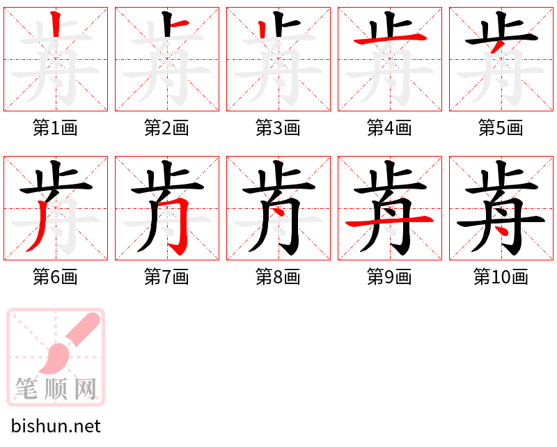 歬 笔顺规范