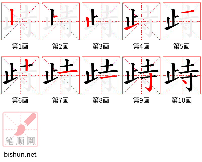 歭 笔顺规范