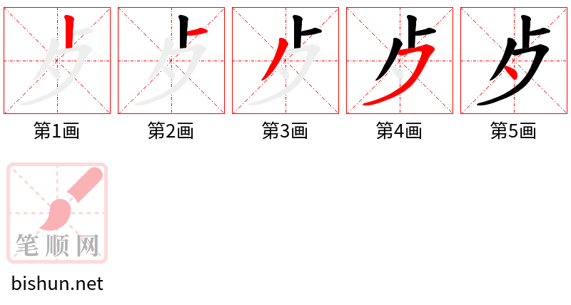 歺 笔顺规范