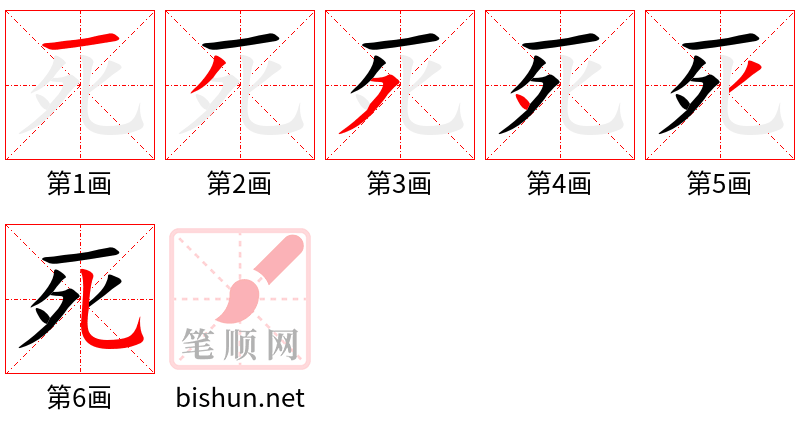 死 笔顺规范