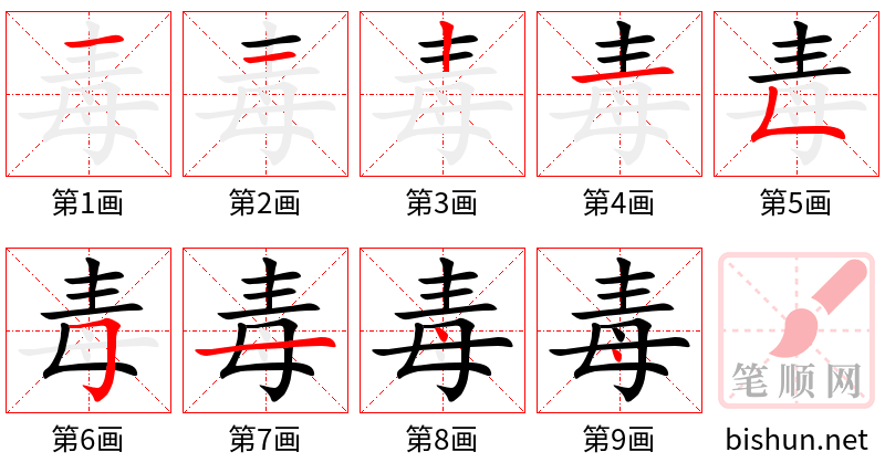 毒 笔顺规范