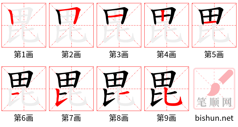 毘 笔顺规范