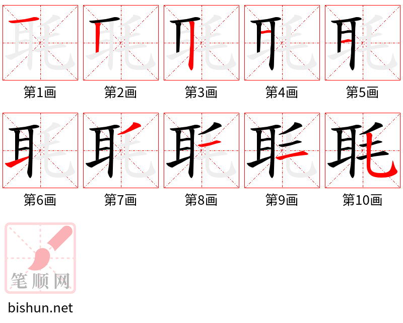 毦 笔顺规范