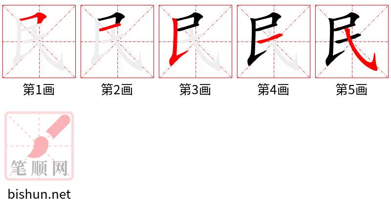 民 笔顺规范