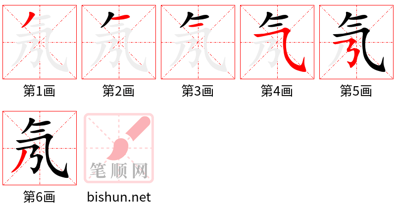 氖 笔顺规范