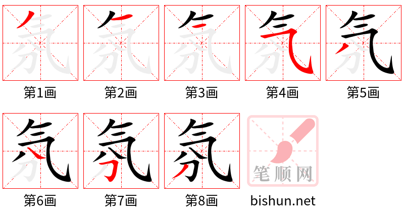 氛 笔顺规范