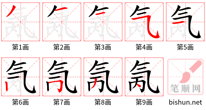 氞 笔顺规范