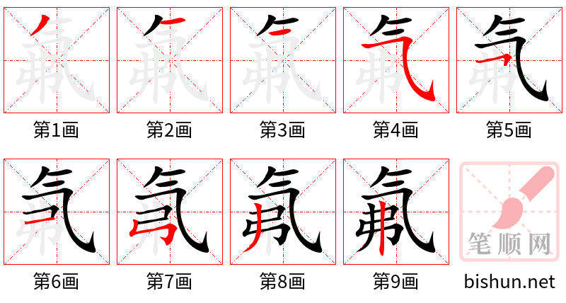 氟 笔顺规范