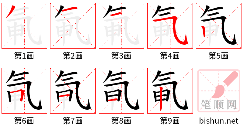 氠 笔顺规范