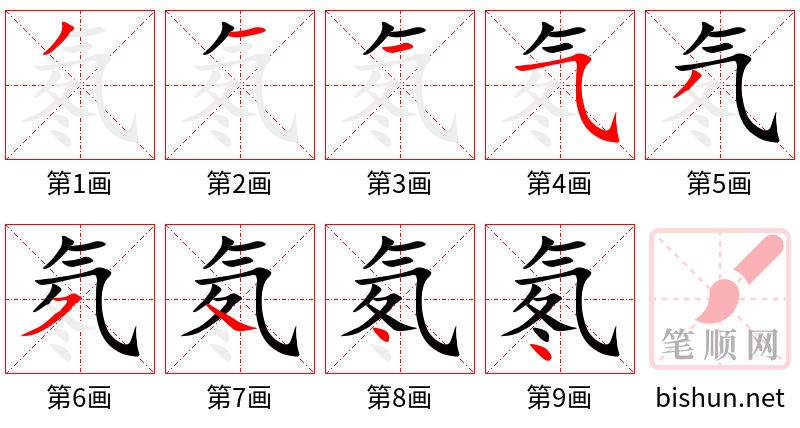 氡 笔顺规范