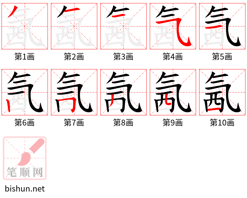 氥 笔顺规范