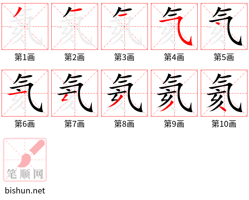 氦 笔顺规范