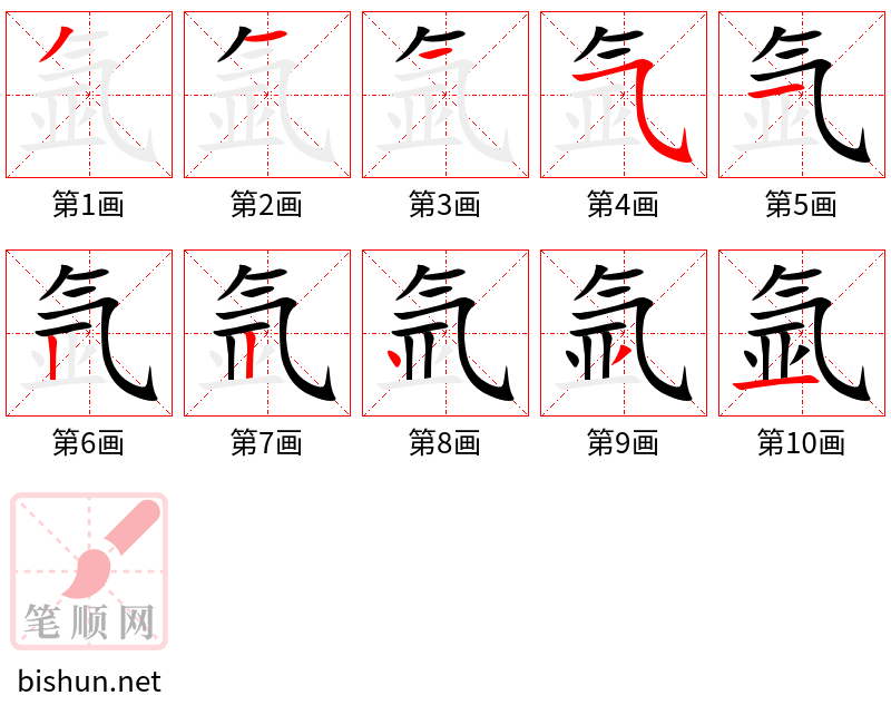 氩 笔顺规范