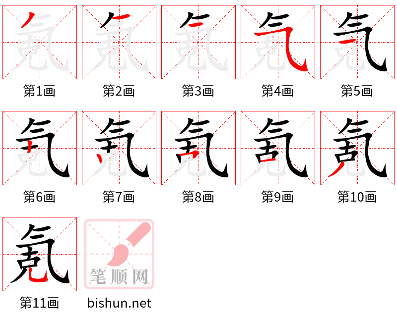 氪 笔顺规范