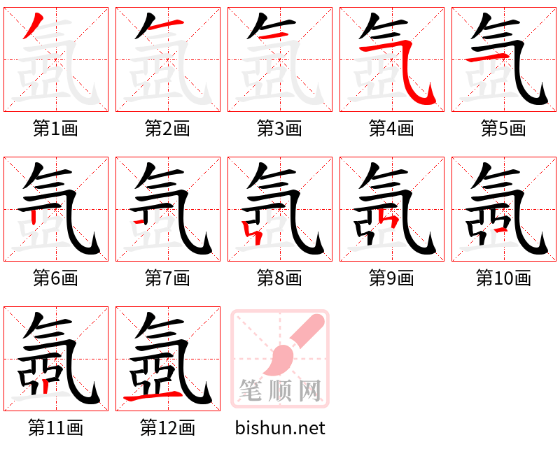 氬 笔顺规范