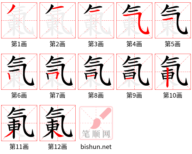 氭 笔顺规范