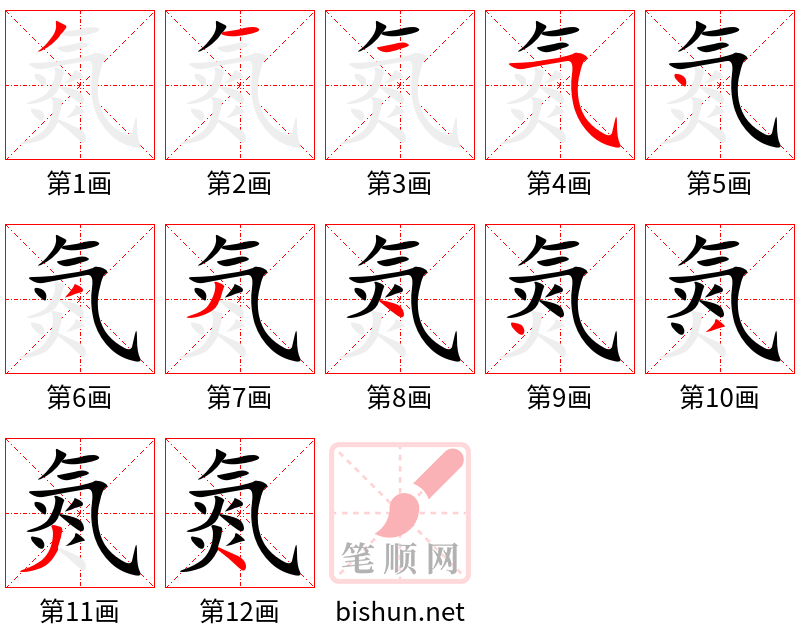 氮 笔顺规范