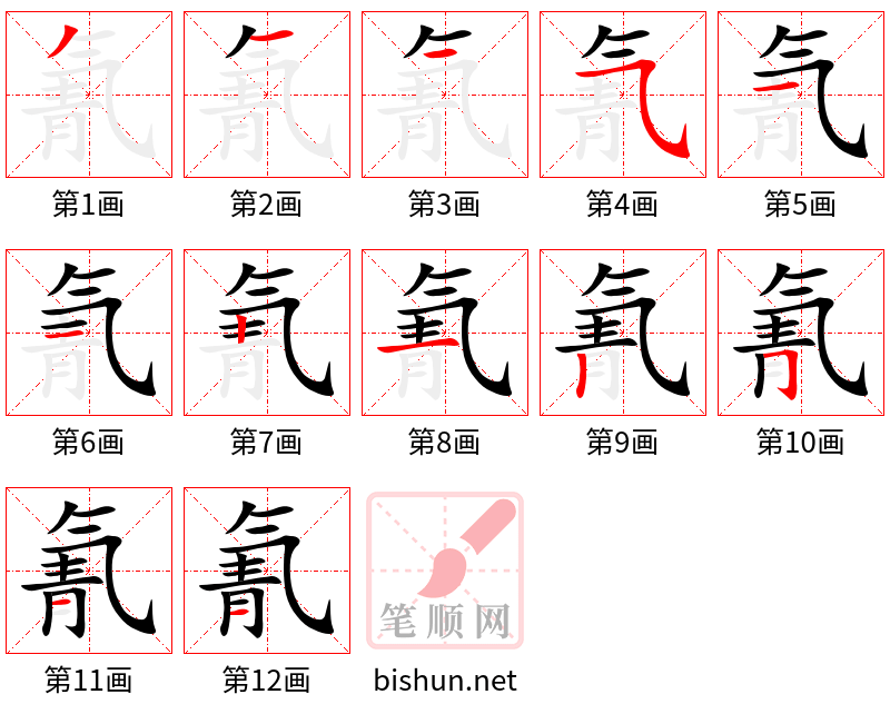 氰 笔顺规范