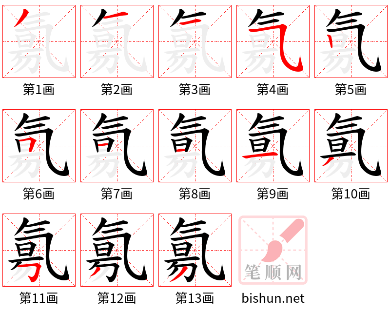 氱 笔顺规范