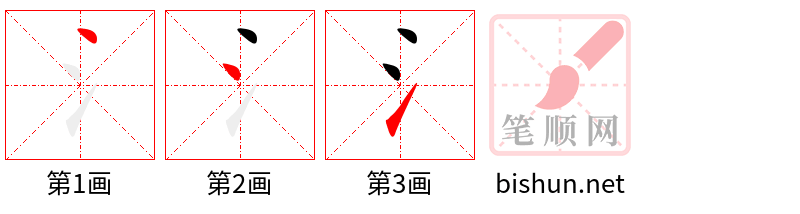 氵 笔顺规范