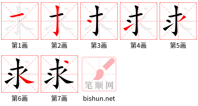 求 笔顺规范