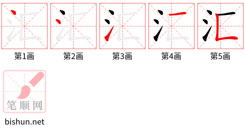 汇 笔顺规范