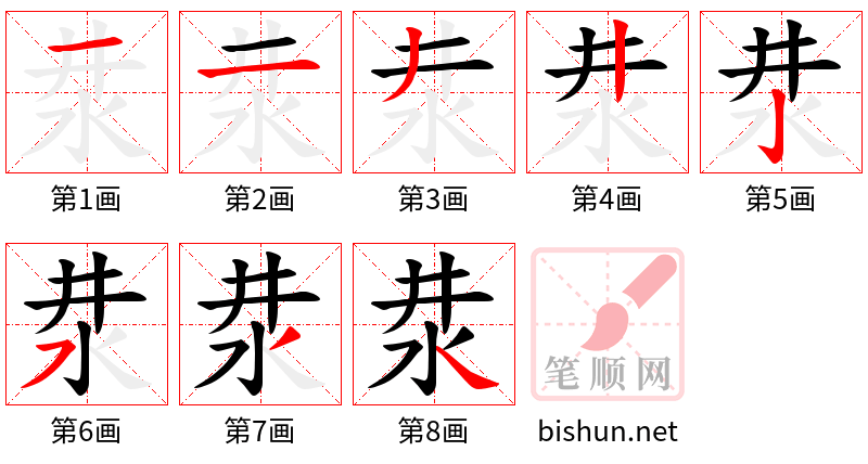 汬 笔顺规范