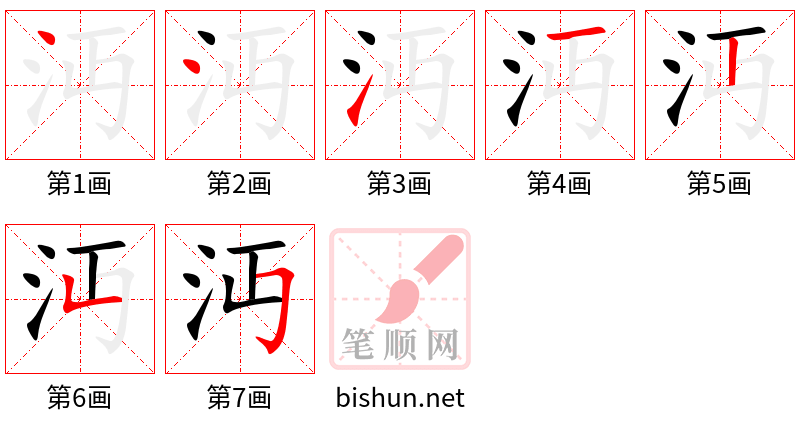 沔 笔顺规范