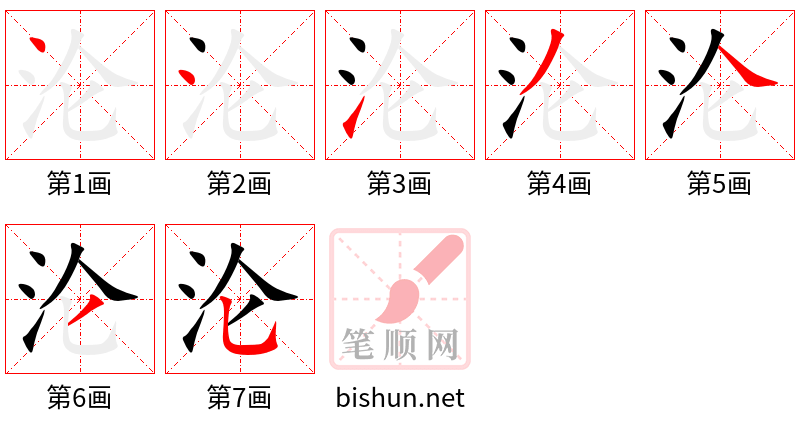 沦 笔顺规范