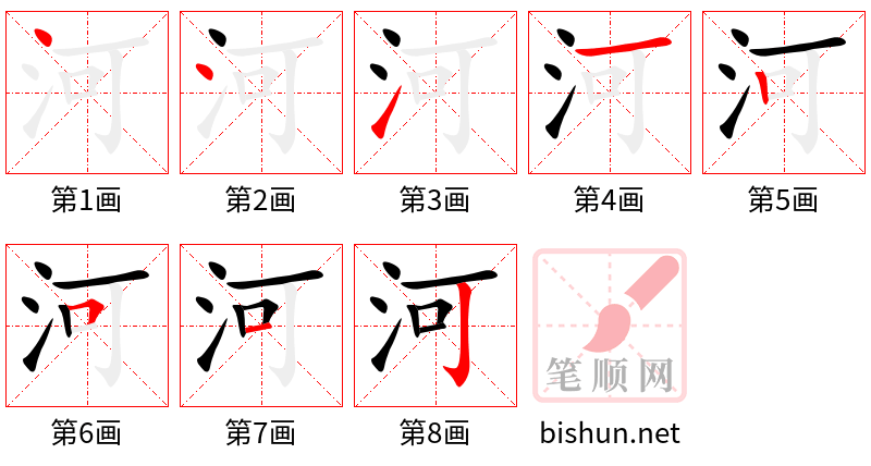 河 笔顺规范