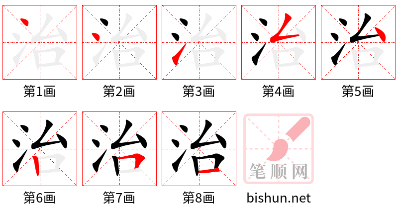 治 笔顺规范