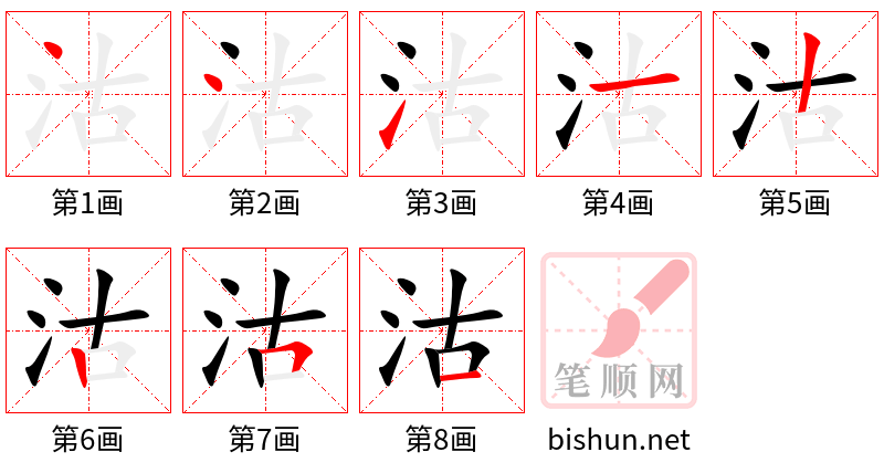 沽 笔顺规范