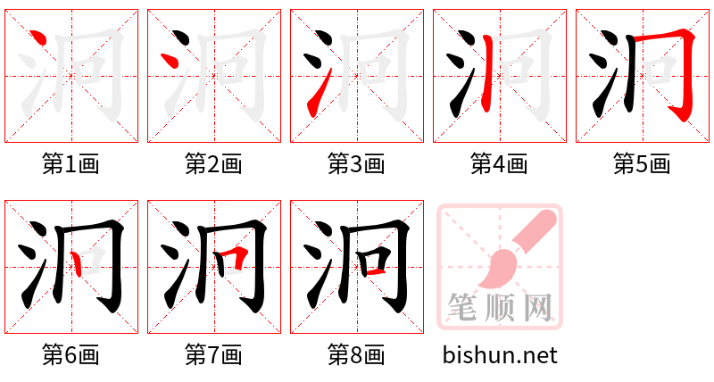 泂 笔顺规范