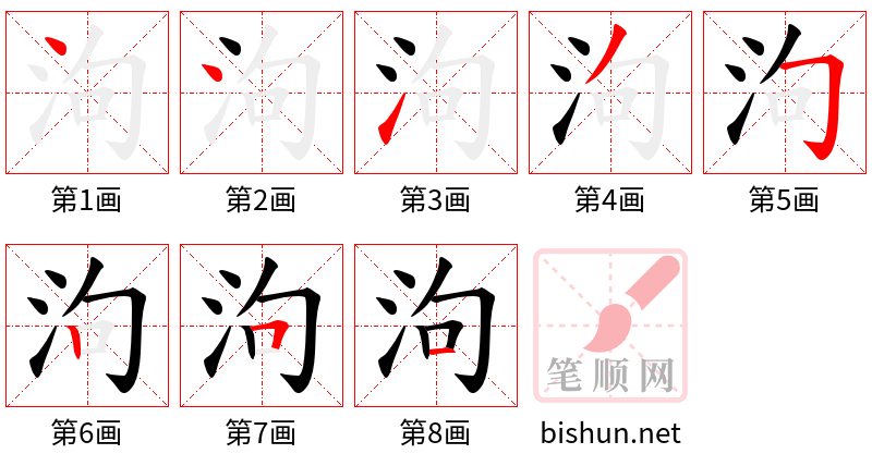 泃 笔顺规范