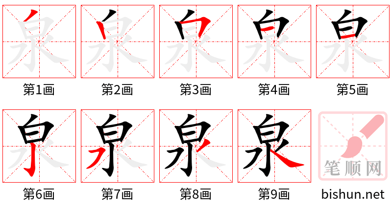 泉 笔顺规范