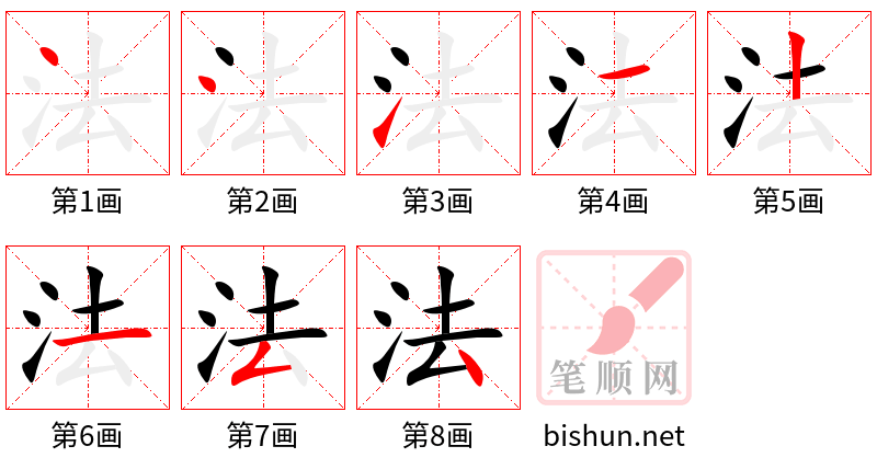 法 笔顺规范