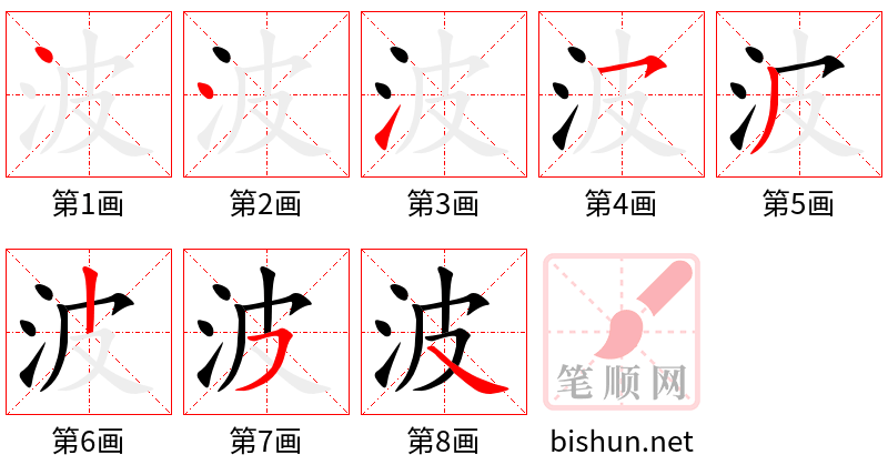 波 笔顺规范