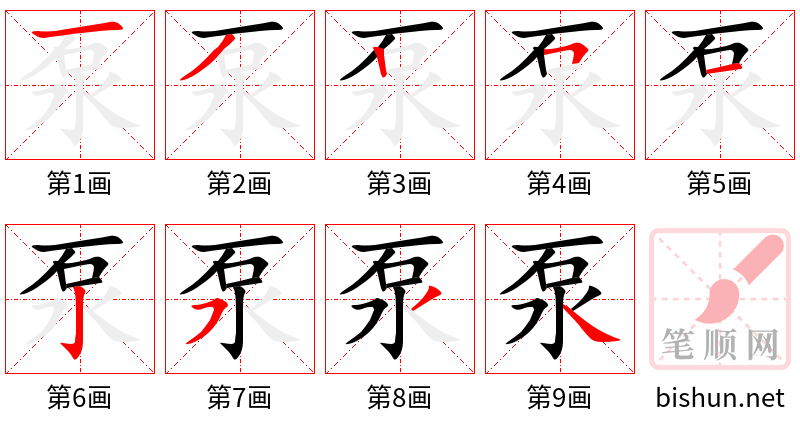 泵 笔顺规范