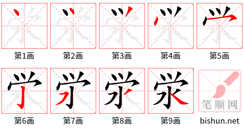 泶 笔顺规范