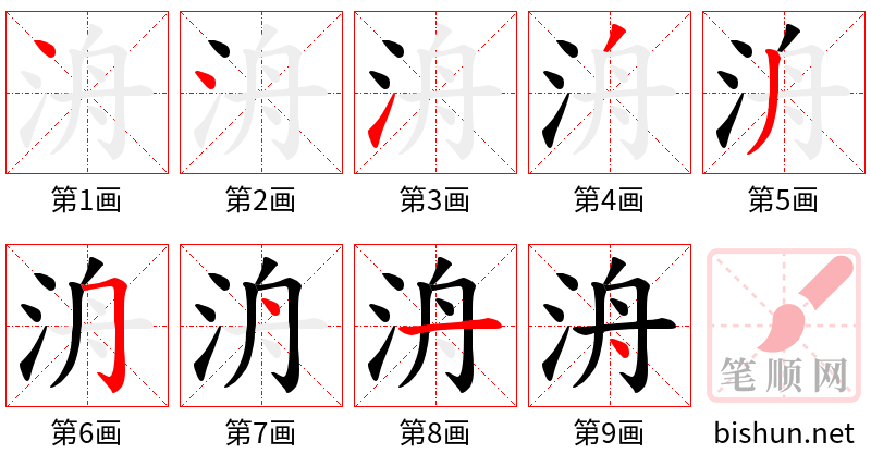 洀 笔顺规范