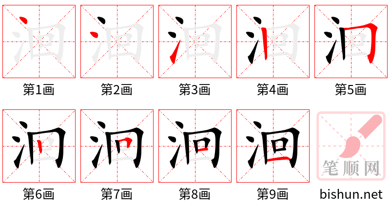 洄 笔顺规范