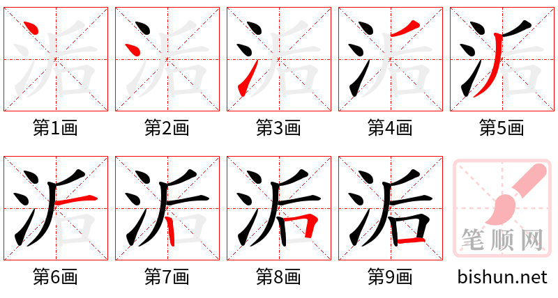 洉 笔顺规范