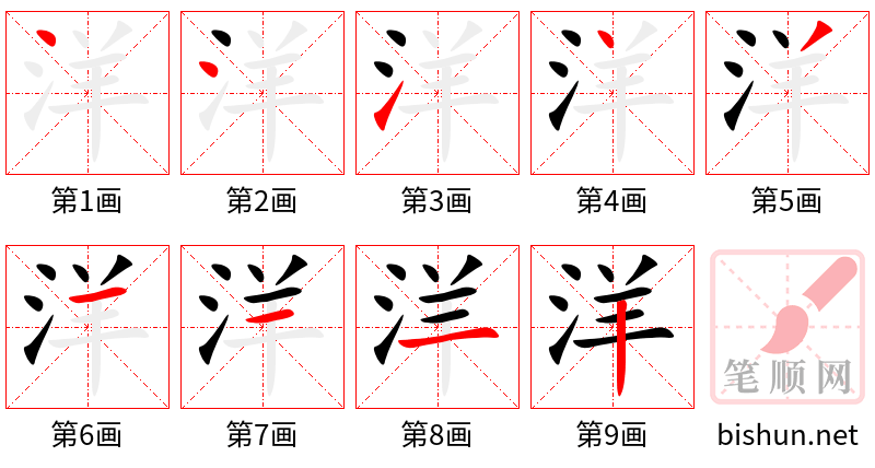 洋 笔顺规范