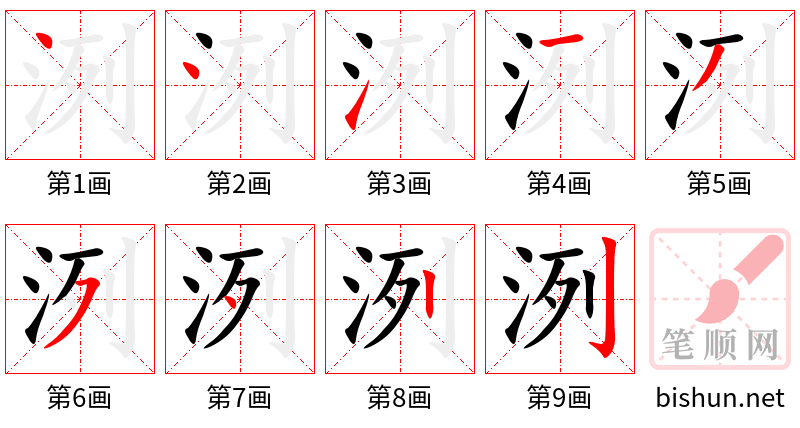 洌 笔顺规范