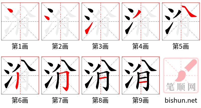 洕 笔顺规范