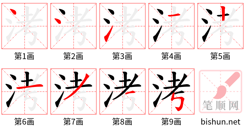 洘 笔顺规范