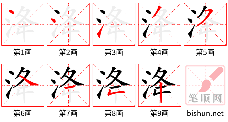 洚 笔顺规范